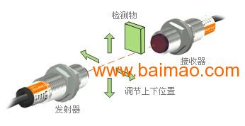 接近传感器与波段开关结构