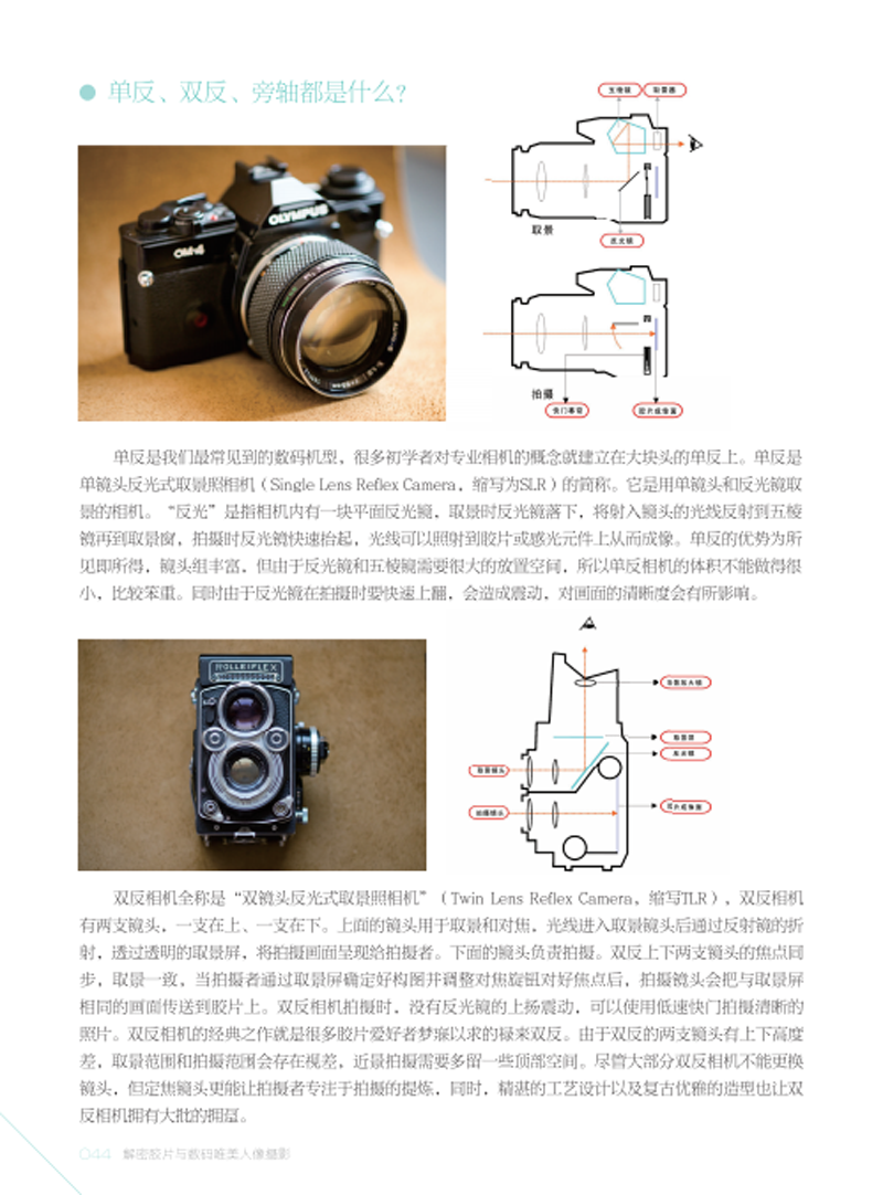 胶卷与波段开关结构