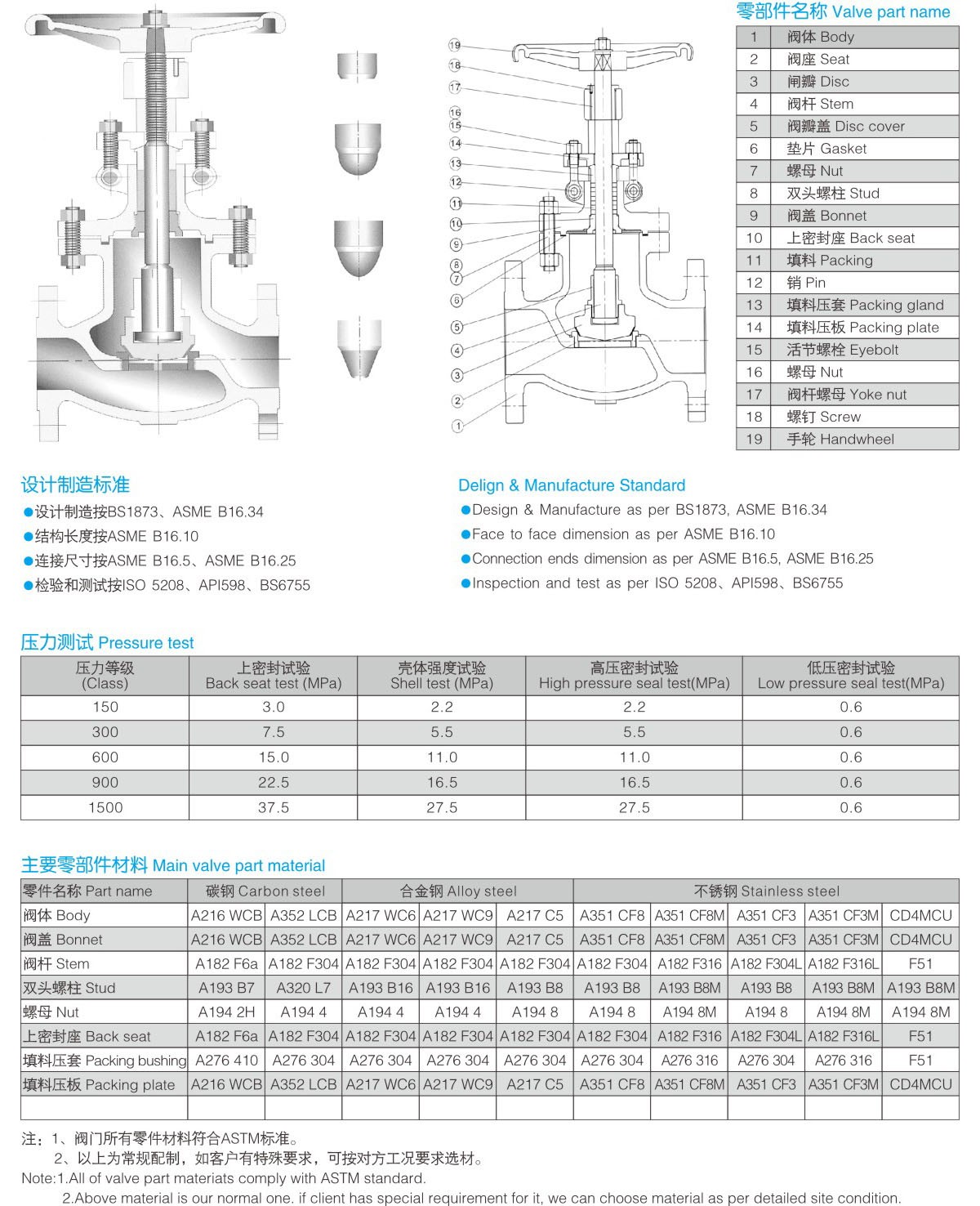 雨具/伞配件与截止阀用于什么介质