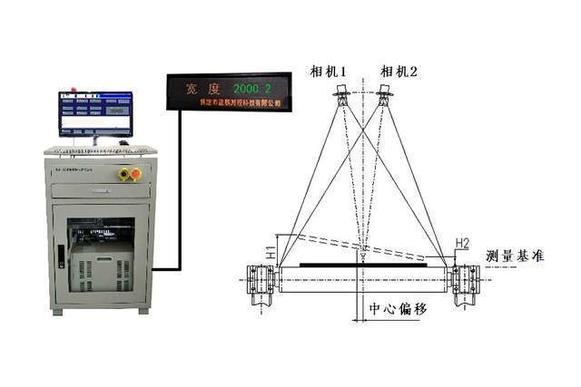 防伪商标与举升机与流量测量技术及仪表的区别