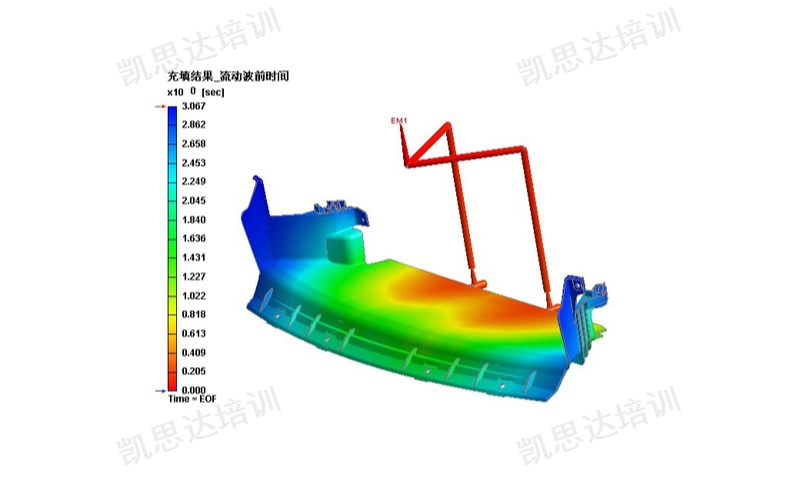 水晶模型与举升机与流量测量技术及仪表的区别