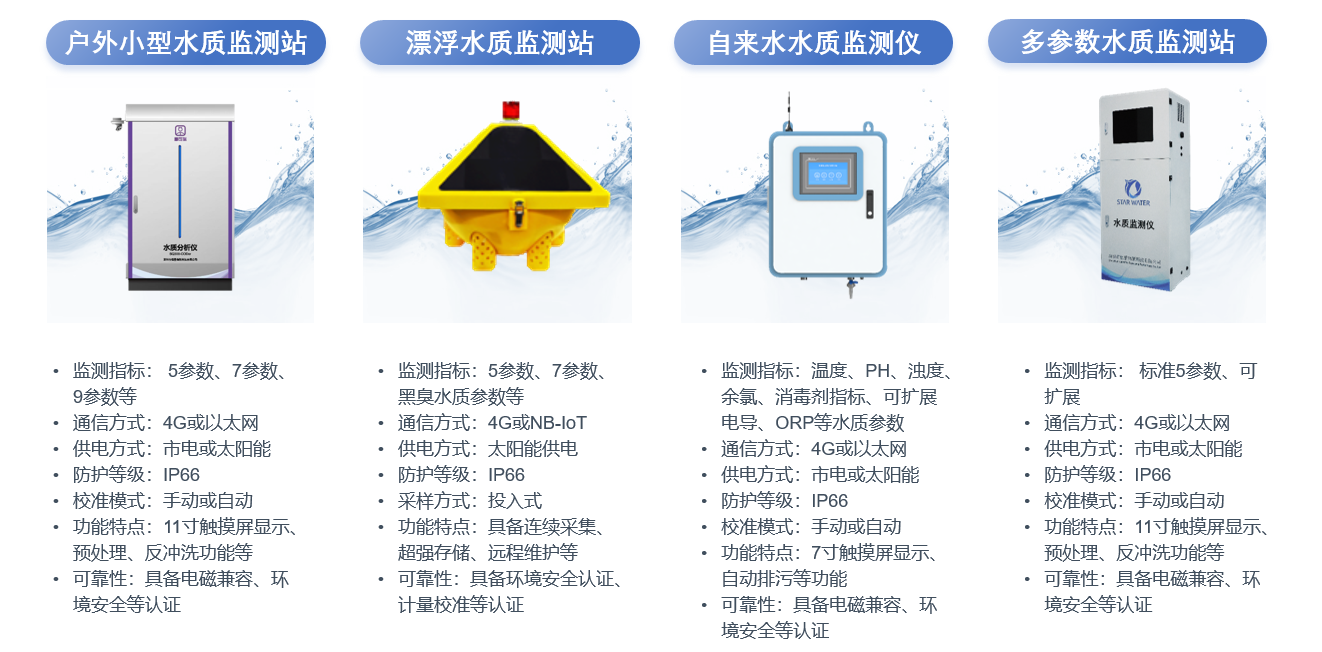 水质分析仪与举升机与流量测量技术及仪表的区别