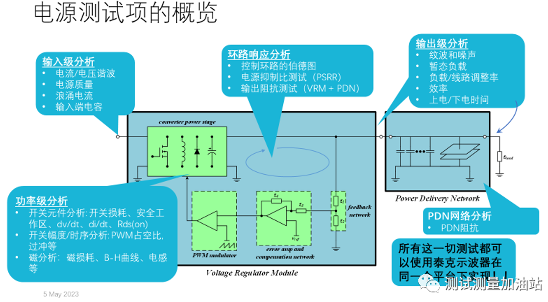 工艺电话机与举升机与流量测量技术及仪表的区别