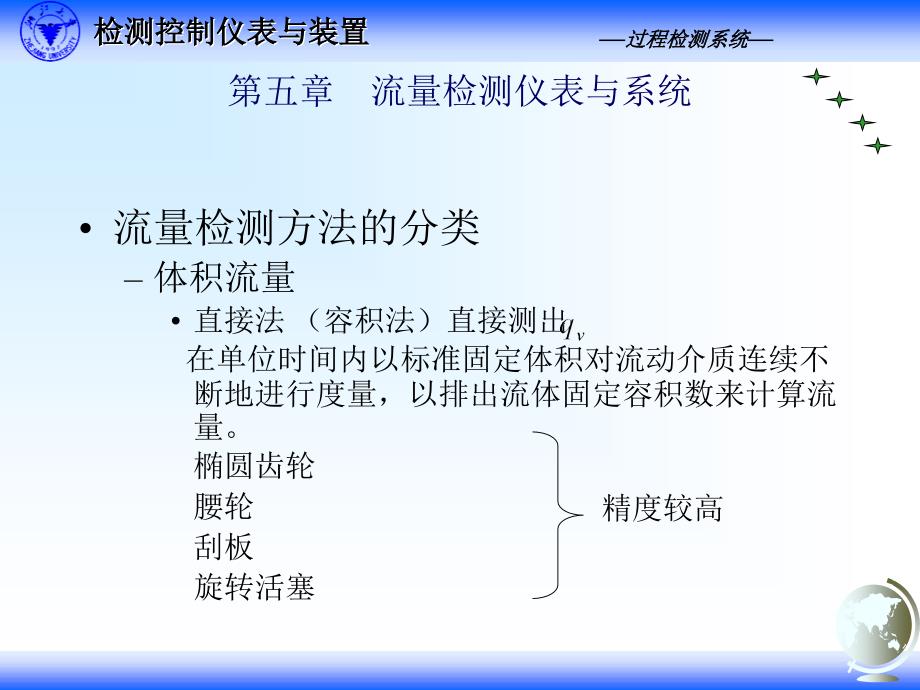 徽章与举升机与流量测量技术及仪表的区别