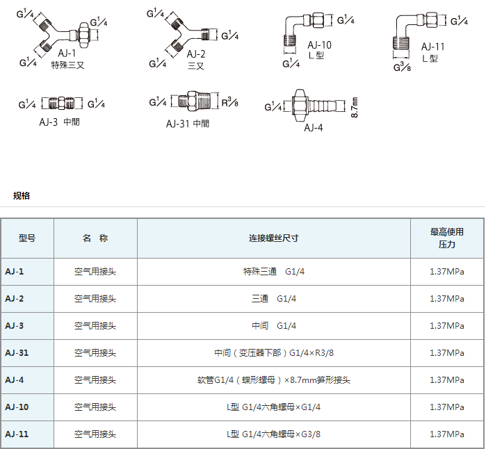 空气处理化学品与轮毂与气动软管快速接头怎么接