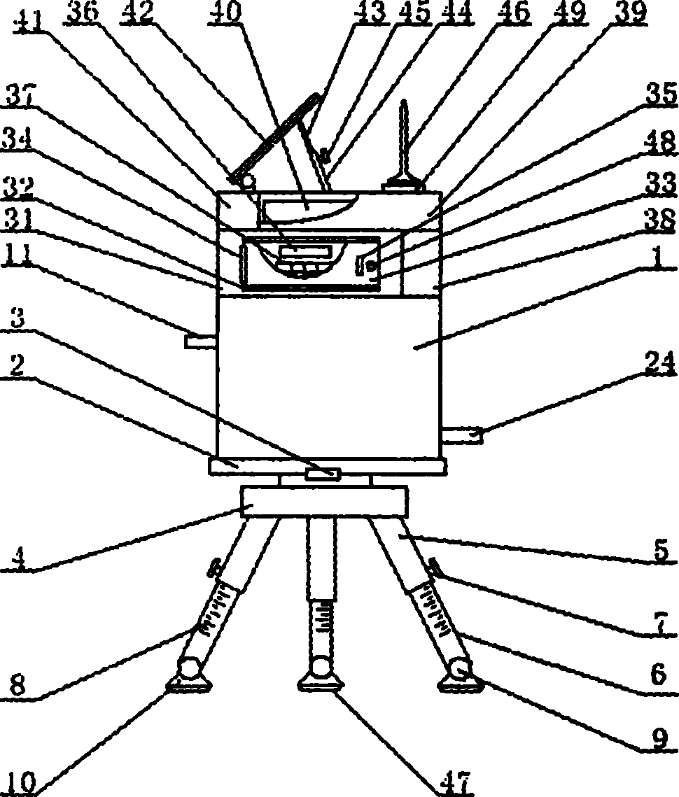 作业保护与采样器结构