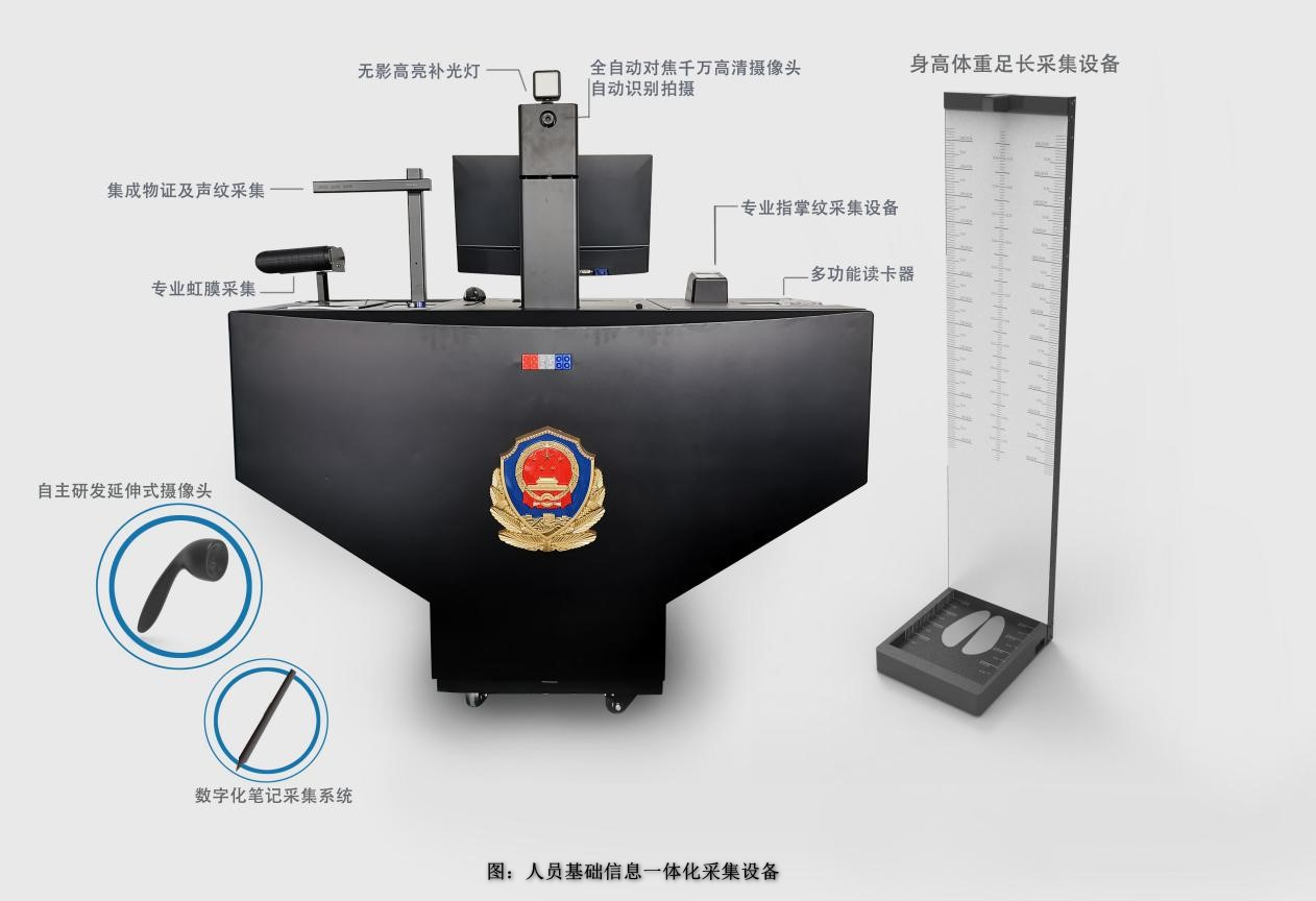 警用软件系统与讲台是什么材质