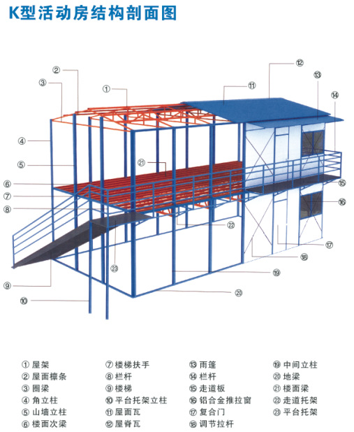 模具材料与活动房结构图