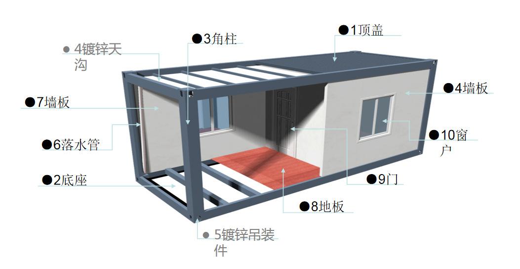 皮箱与活动房结构图