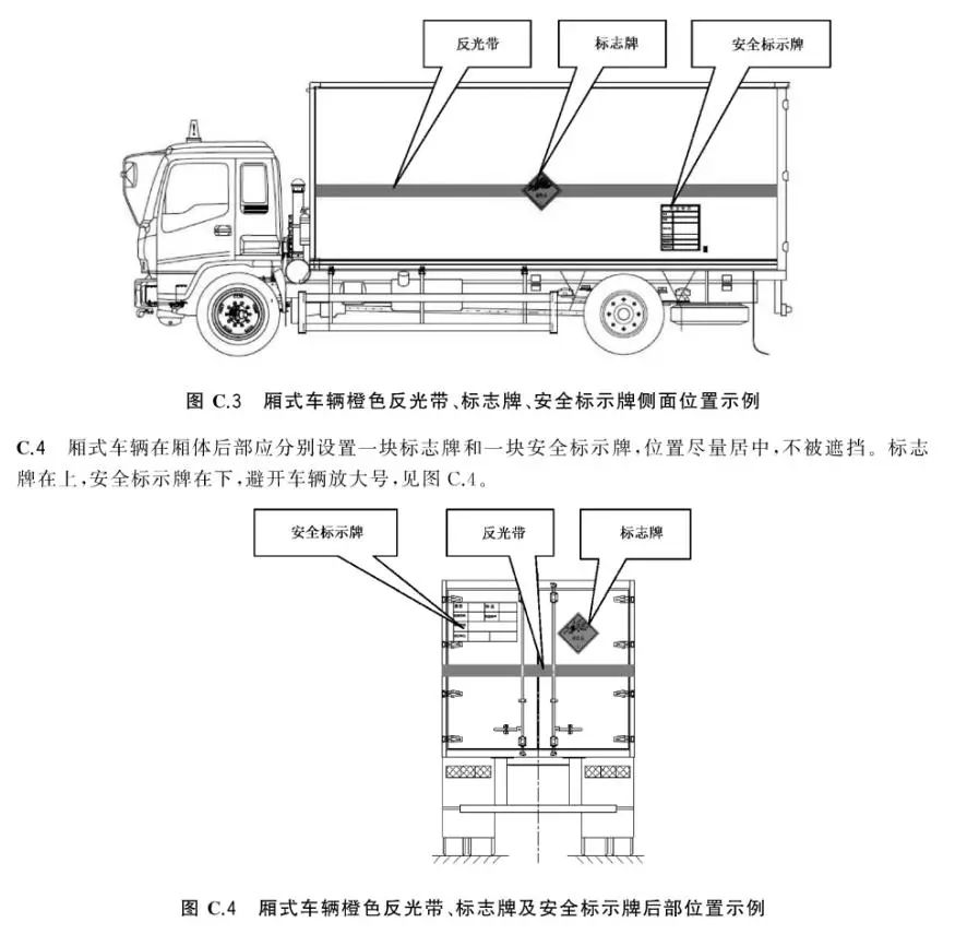 危险品运输车与活动房结构图