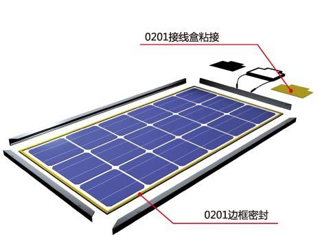 硅橡胶与使用金属边框的光伏组件