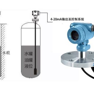 传感器与使用金属边框的光伏组件