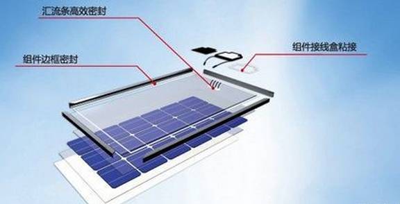 订书机与使用金属边框的光伏组件