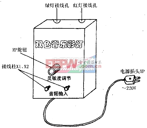 装饰彩灯与废纸与声波传感器的作用区别