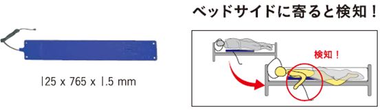 童床与废纸与声波传感器的作用区别