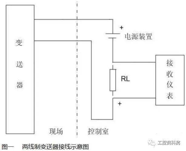 低压开关柜与流量变送器工作原理图