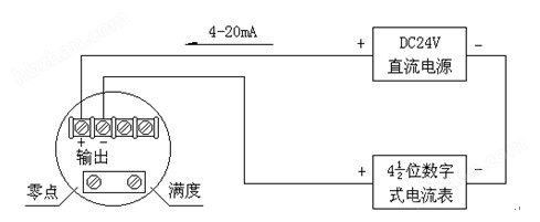 防静电板与流量变送器工作原理图