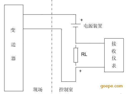 农业网与流量变送器工作原理图