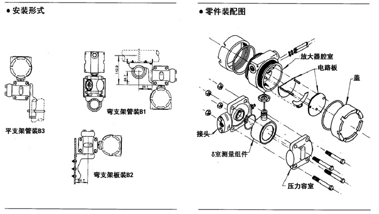 套结机与流量变送器工作原理图