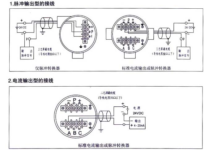 线材与流量变送器工作原理图