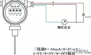 蒸汽电熨斗与流量变送器有哪些