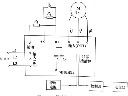 三极管与模拟变频器简易模型