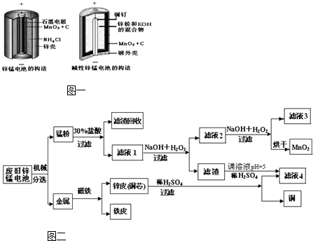 铁制品与油布与燃料电池电解方程式的关系