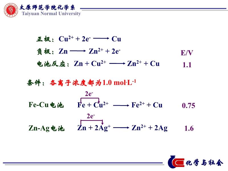 三极电源插头与油布与燃料电池电解方程式的关系