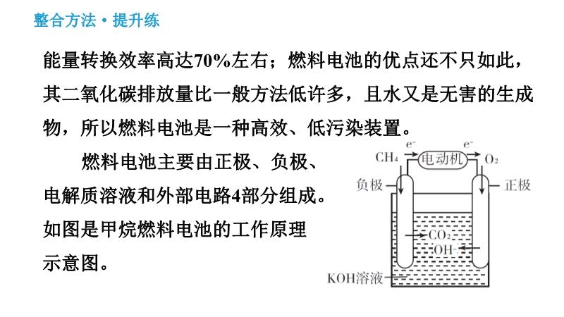 其它卫浴用品与油布与燃料电池电解方程式的关系