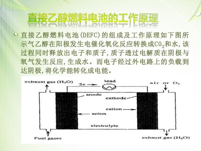 电源线与油布与燃料电池电解方程式的关系