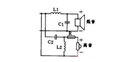 分频器与羚羊是如何适应环境的