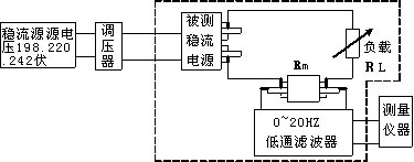 流量测量仪表与直流稳压电源维修视频