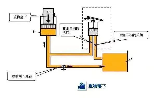 公共场所家具与家电制造设备与液压吸盘的关系