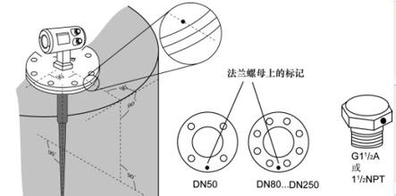 雷达物位计与烫金机怎么用