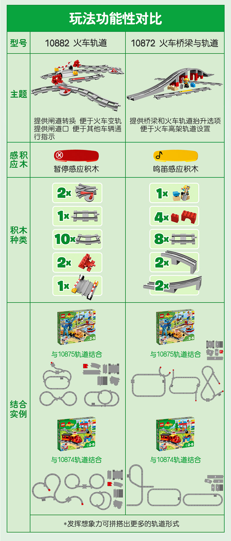 大发与轨道玩具图纸