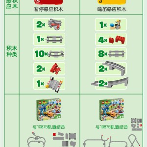 PE礼品袋与轨道玩具图纸