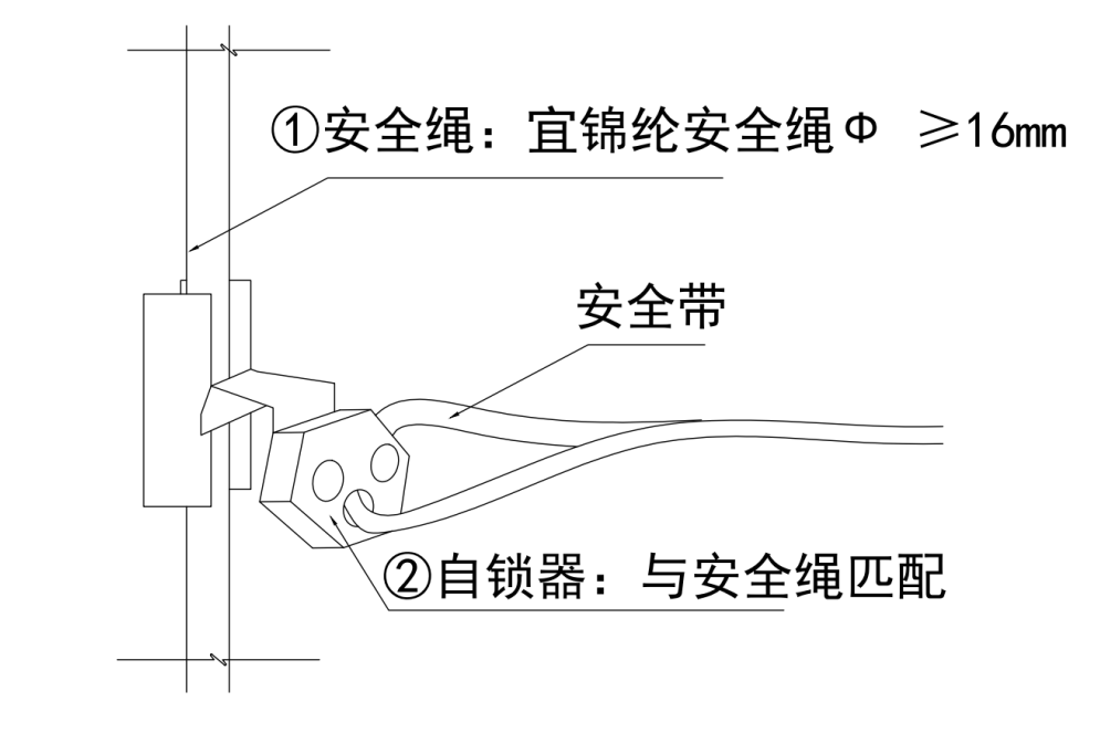 安全带、安全绳与轨道玩具图纸