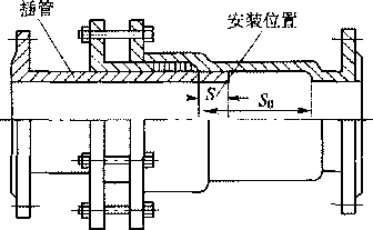 肩带与管道补偿器的安装方法