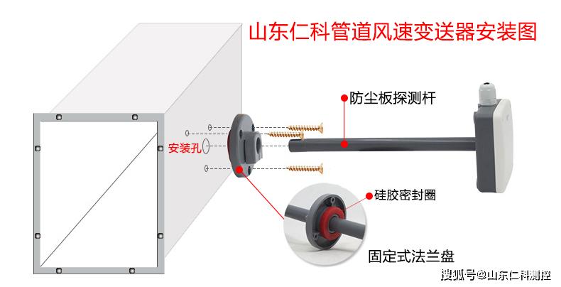 风速仪与管道补偿器的安装方法