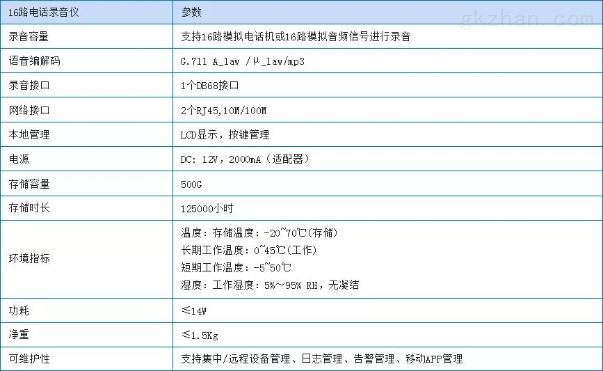 压滤设备与聊城mdl2016电话录音系统厂家