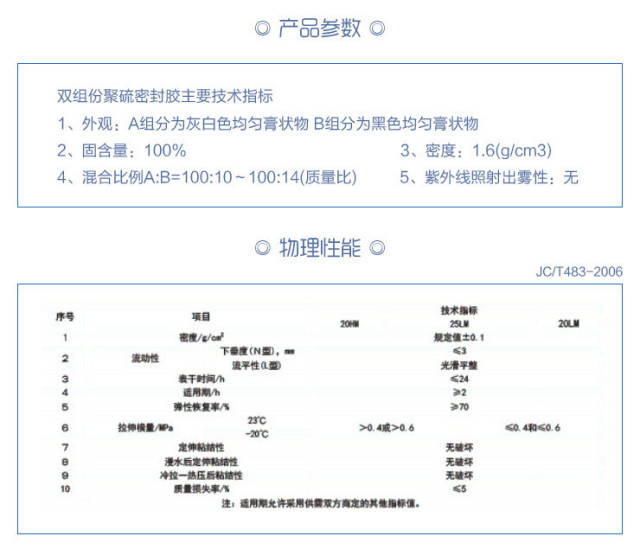 冰箱冰柜与双组份聚硫密封胶规格型号