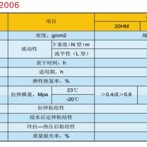 二手网与双组份聚硫密封胶规格型号