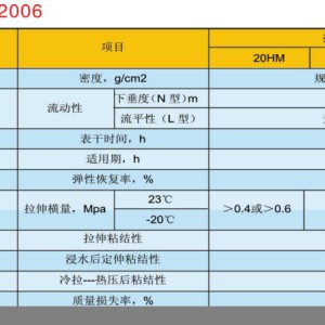 烤版机与双组份聚硫密封胶规格型号