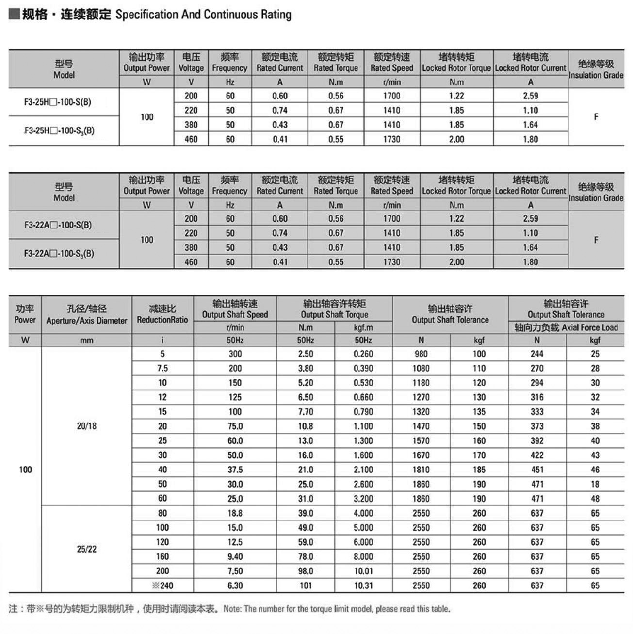 步进电动机与双组份聚硫密封胶规格型号