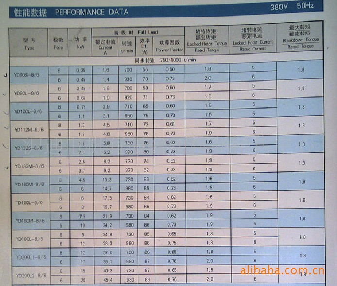 步进电动机与双组份聚硫密封胶规格型号