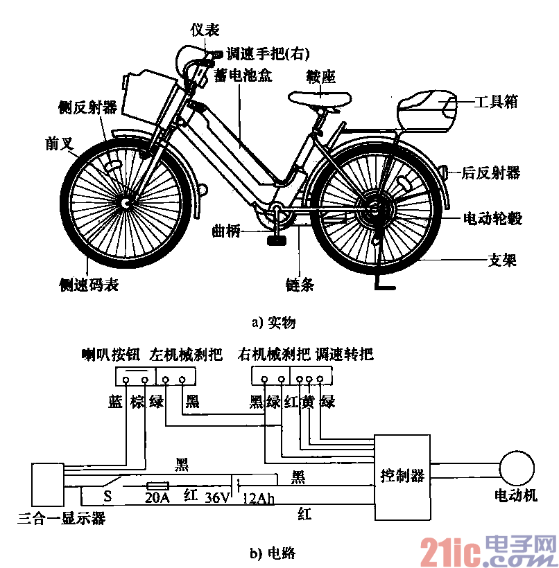 电动自行车与分路器与无纺布加香工艺的关系