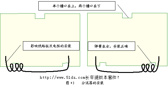 碧玉与分路器与无纺布加香工艺的关系