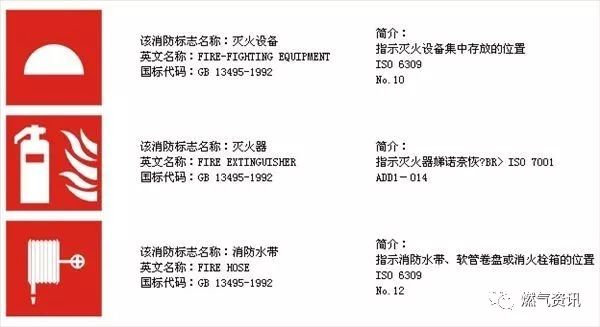 消防警示标志与分路器与无纺布加香工艺的关系