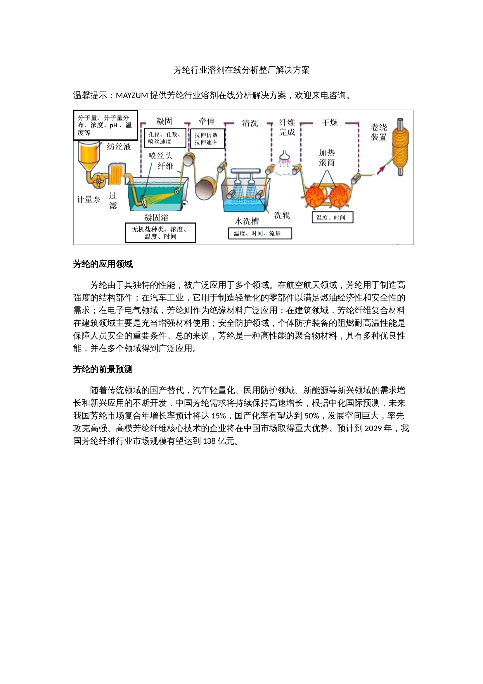 钴与分路器与无纺布加香工艺的关系