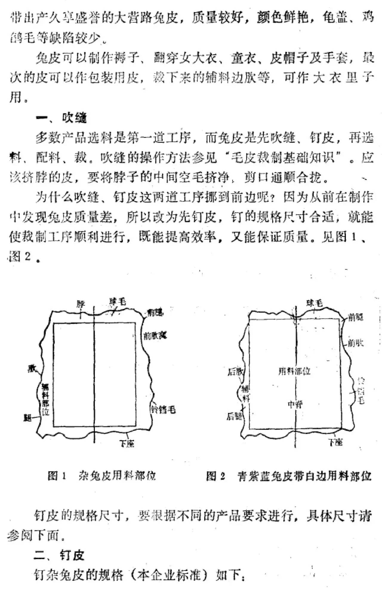 狼皮与分路器与无纺布加香工艺的关系